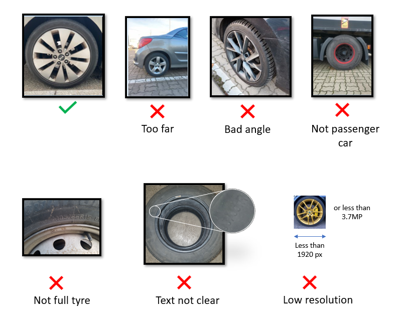 image quality guidelines